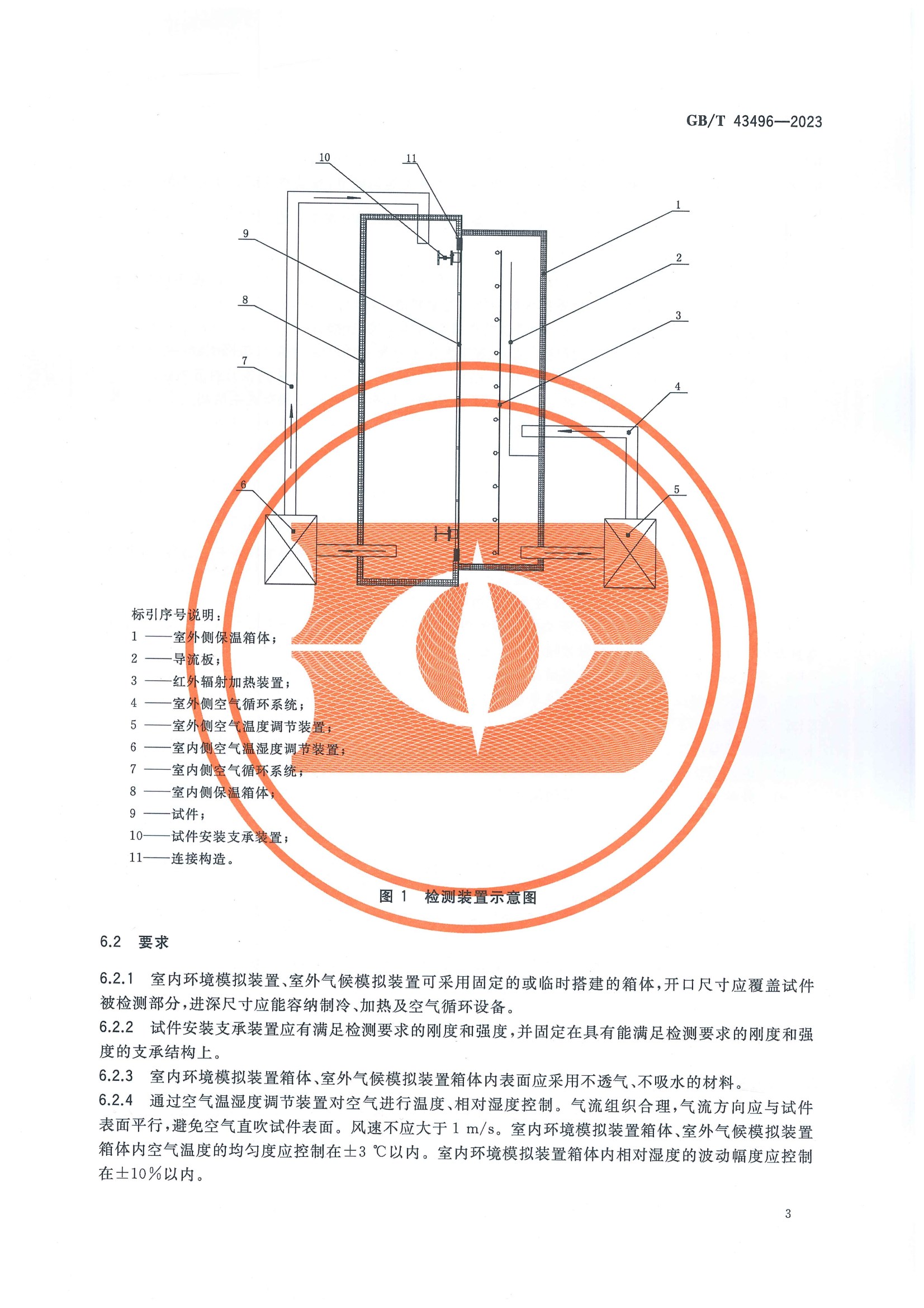 2023發(fā)布實(shí)施:GB-T 43496-2023建筑幕墻熱循環(huán)和結(jié)露檢測(cè)方法(2023年發(fā)布-2024年實(shí)施) conv 6